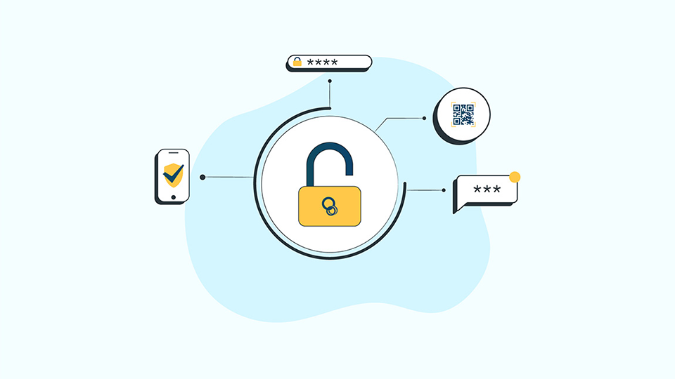 Keycafe's Different Authorization Methods